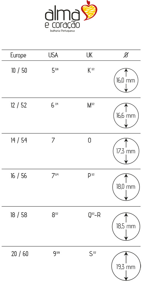 Tabela Medidas Aneis